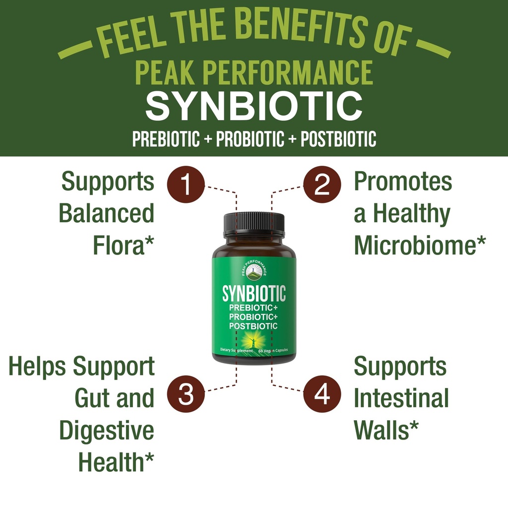 synbiotic-prebiotic-probiotic-postbiotic-2.jpg
