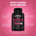 orphic-nutrition-collagen-peptides-capsu-3.jpg