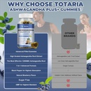totaria-sugar-free-ashwagandha-filled-gu-6.jpg