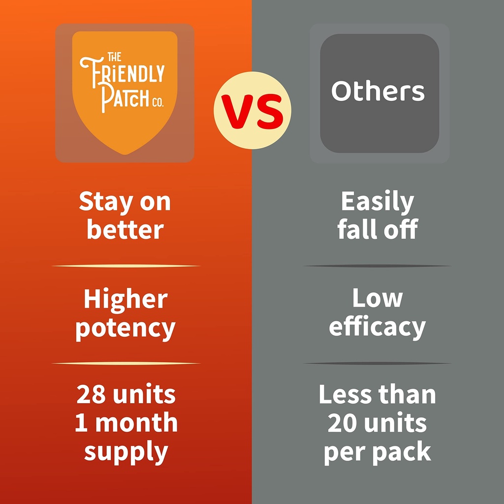 the-friendly-patch-shield-immunity-suppo-3.jpg