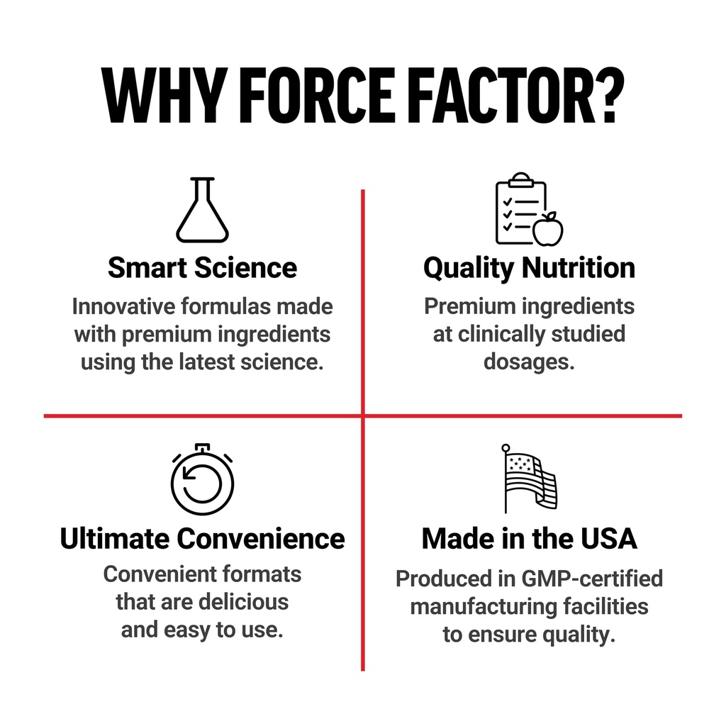 force-factor-irish-sea-moss-beet-root-su-6.jpg