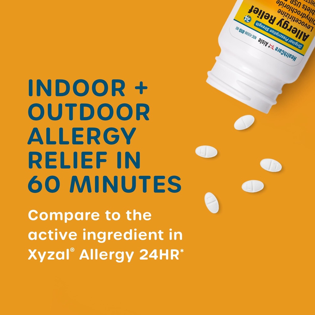 healthcareaisle-allergy-relief-levocetir-2.jpg