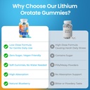 lithium-orotate-5mg-gummies-for-adults-a-4.jpg