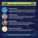 migcopat-probiotic-prebiotic-postbiotic--5.jpg