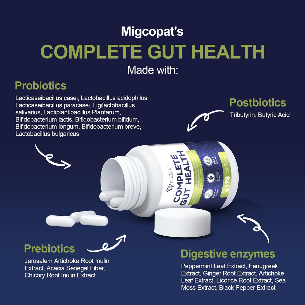 migcopat-probiotic-prebiotic-postbiotic--4.jpg
