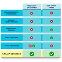 cramp-defense-leg-cramps-pills-relief-fo-5.jpg