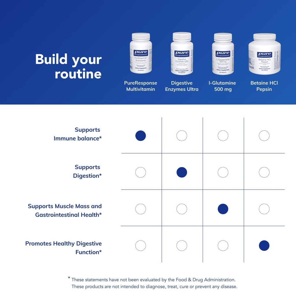 pure-encapsulations-pureresponse-multivi-6.jpg