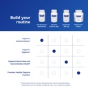 pure-encapsulations-pureresponse-multivi-6.jpg