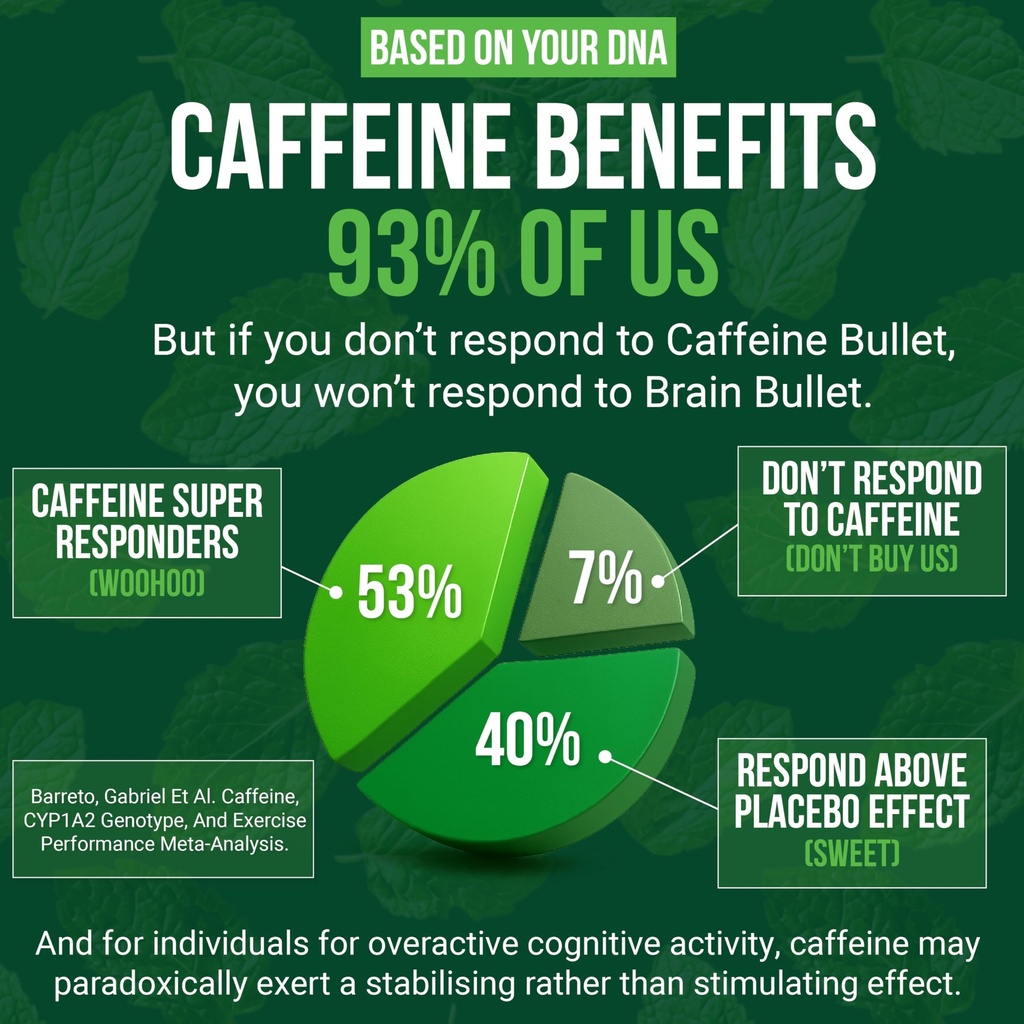 160mg-l-theanine-80mg-caffeine-chews-min-6.jpg