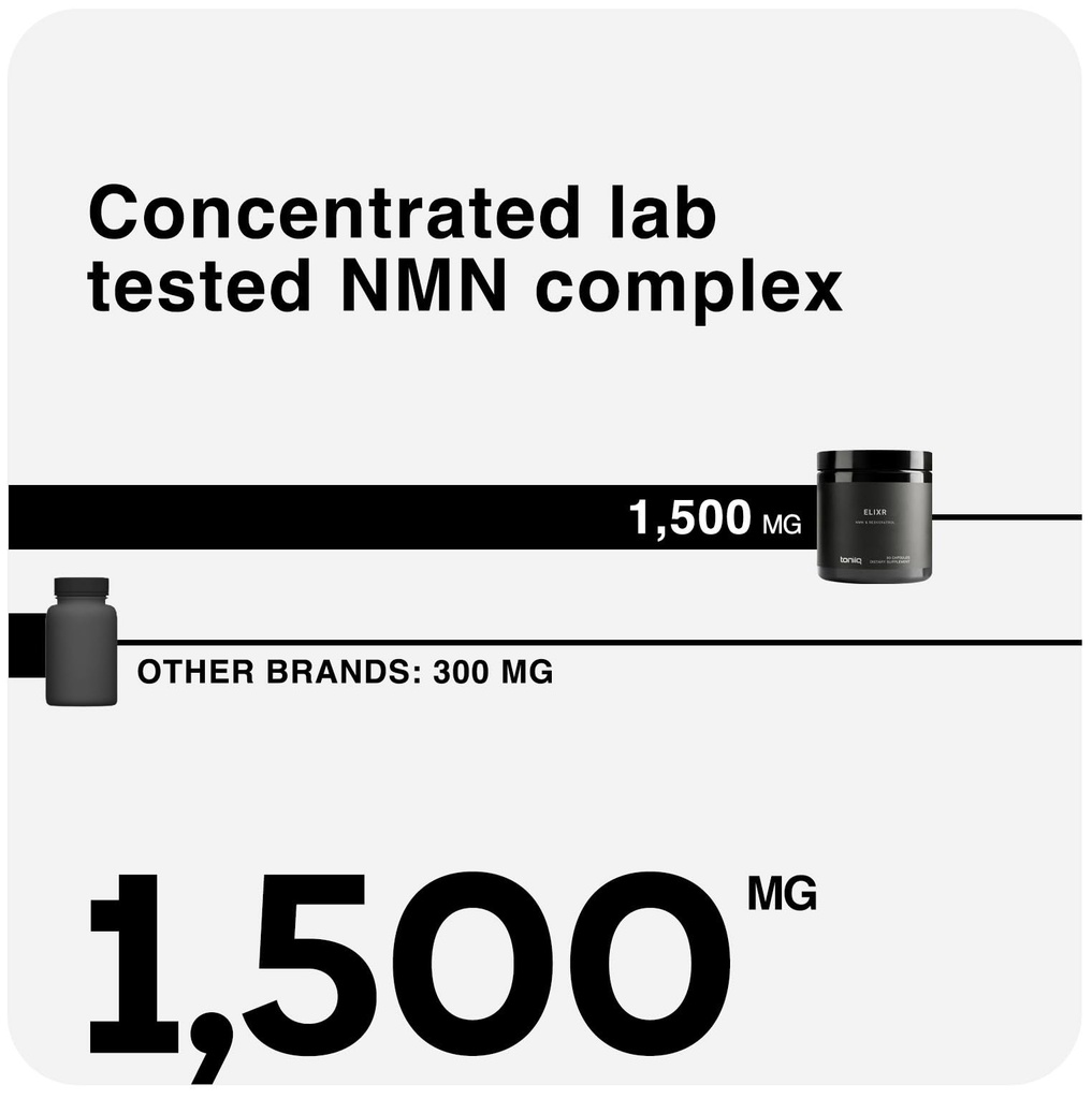 1500mg-nmn-supplement-with-resveratrol-h-3.jpg