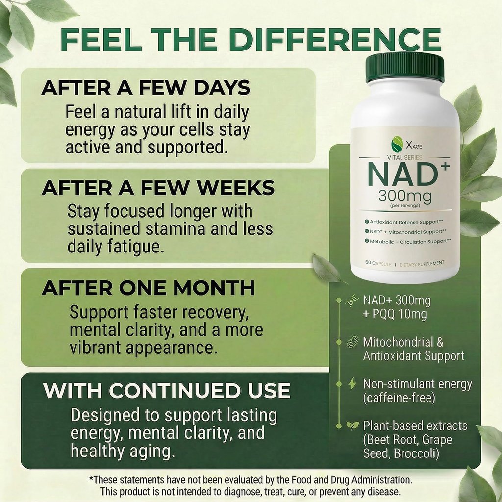 xage-nad-support-supplement-nicotinamide-4.jpg