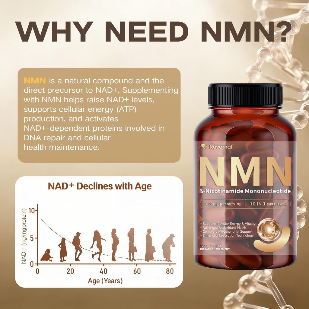 nmn-supplement-1000mg-10-in-1-with-resve-3.jpg