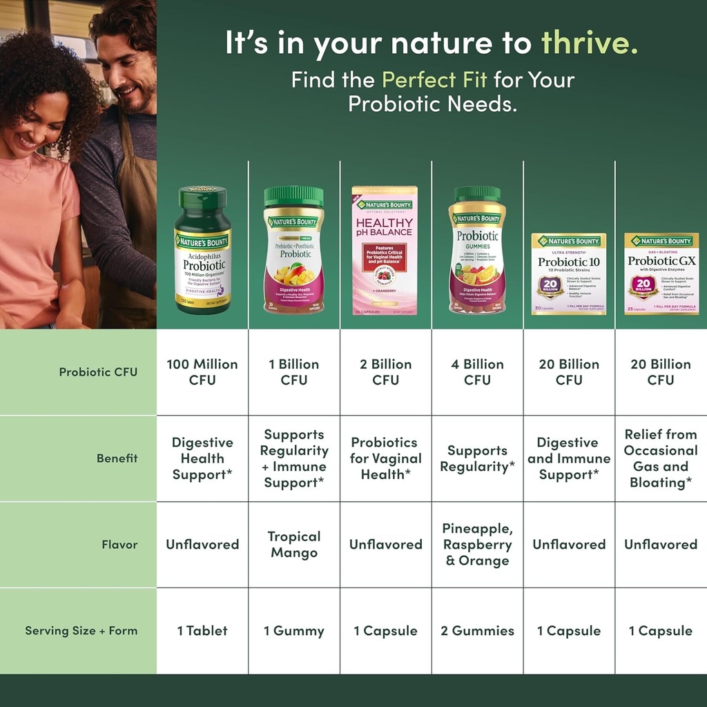 nature-s-bounty-probiotics-dietary-suppl-5.jpg