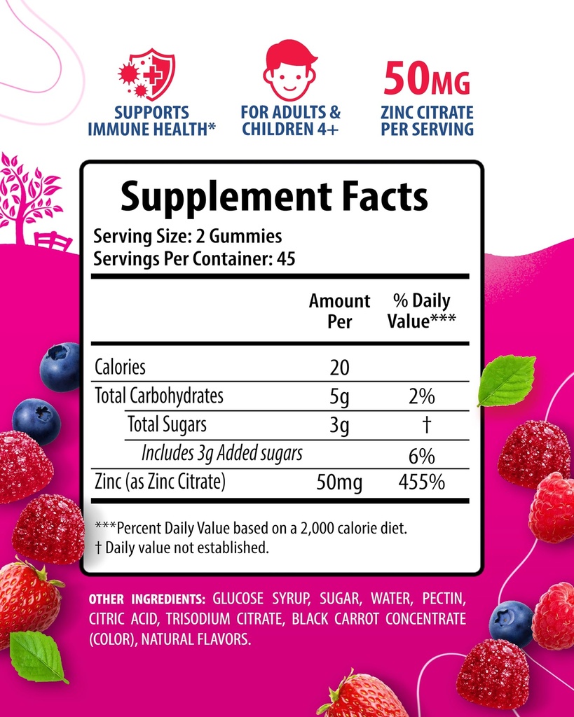 zinc-gummies-for-adults-iron-gummies-for-2.jpg