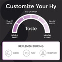 sports-research-hydrate-electrolytes-pow-5.jpg