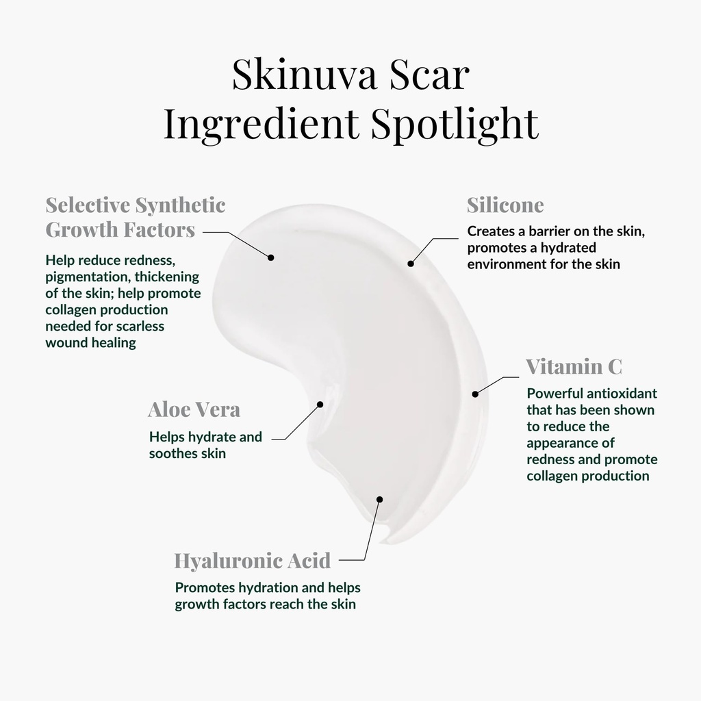 skinuva-complete-care-system-scar-1-oz-b-3.jpg