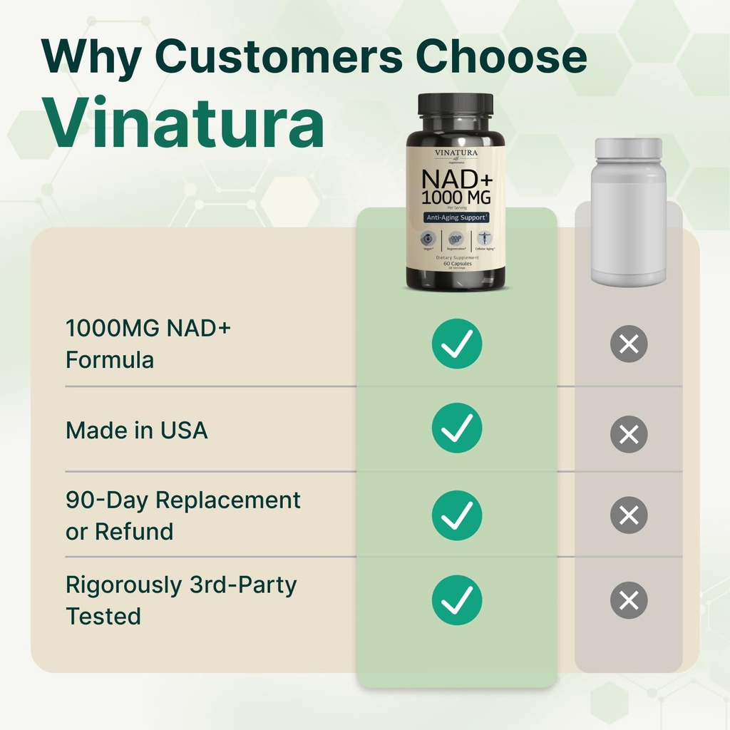 vinatura-nad-supplement-1000mg-pure-nad--6.jpg
