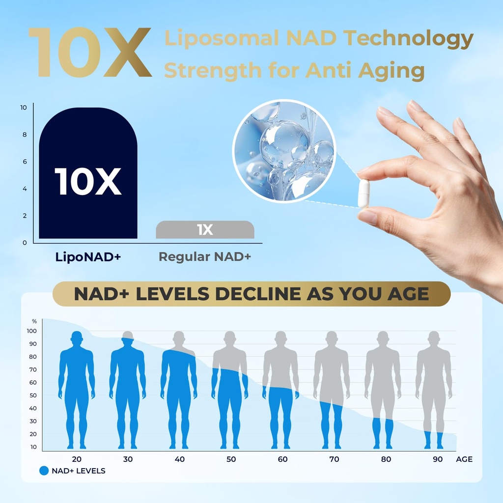 nad-supplement-1500mg-7-in-1-liposomal-f-6.jpg