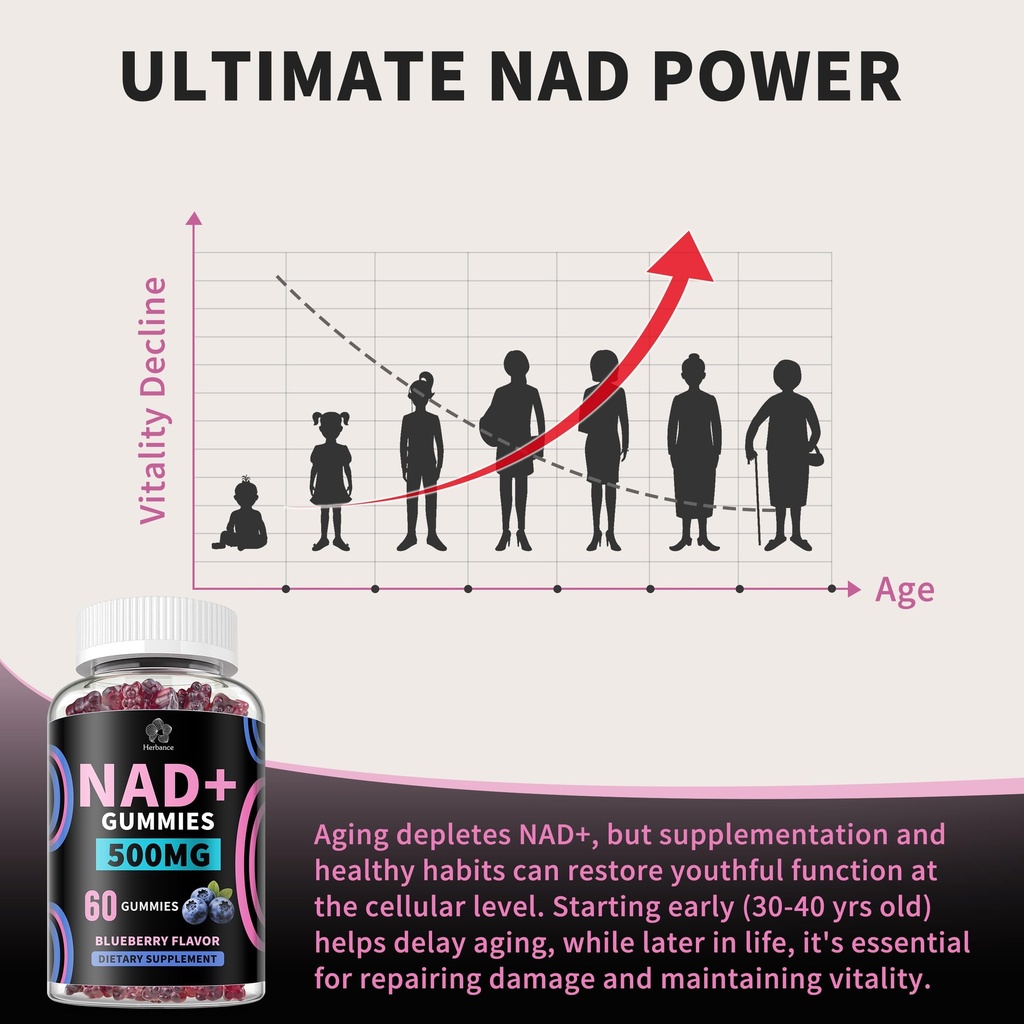 nad-gummies-liposomal-nad-supplement-for-6.jpg