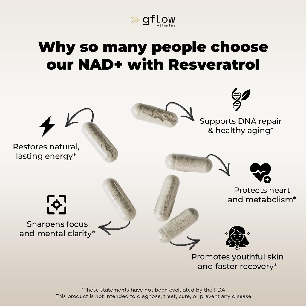gflow-vitamins-nad-supplement-nicotinami-4.jpg