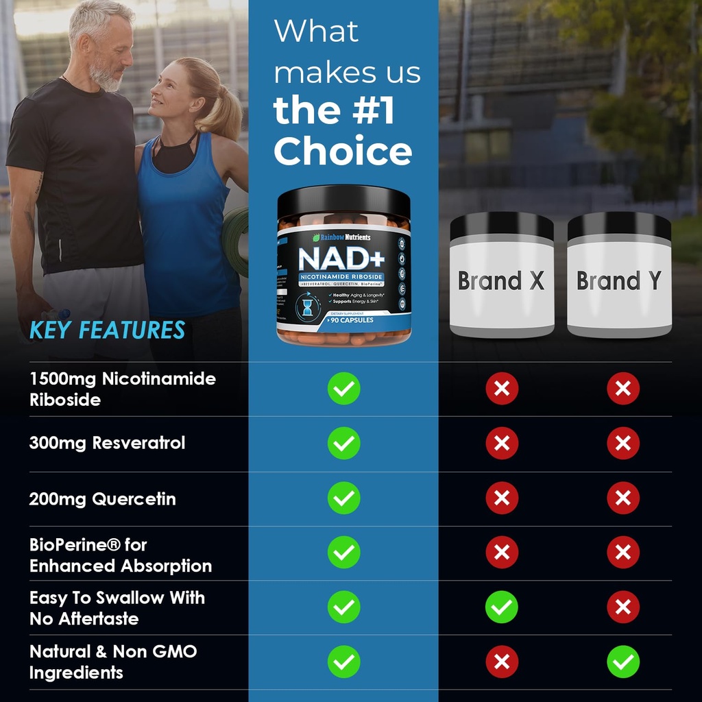 2010-mg-nad-supplement-nicotinamide-ribo-5.jpg