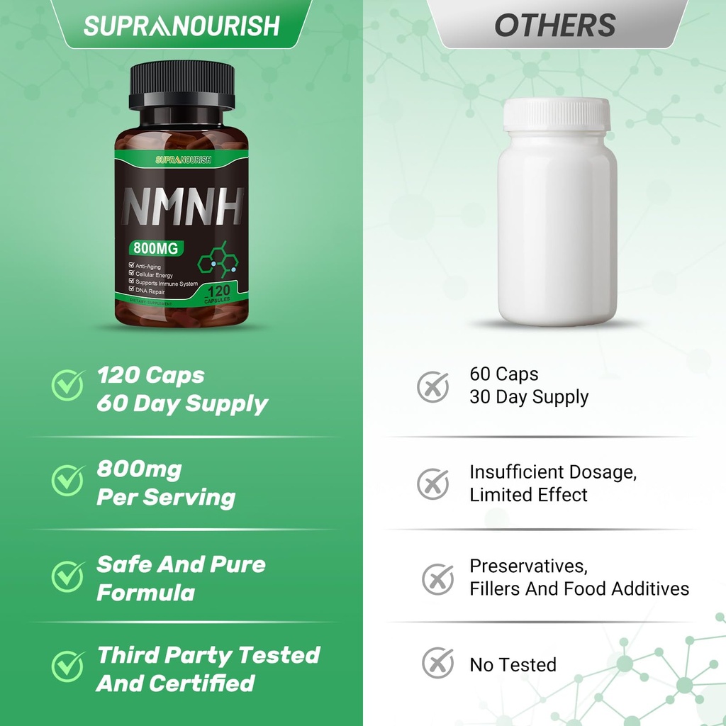 pure-nmnh-supplement-120-capsules-800mg--6.jpg