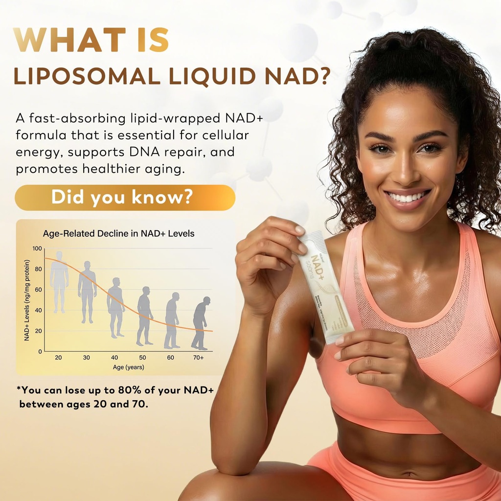 nad-liquid-supplement-1500mg-nad-nicotin-2.jpg
