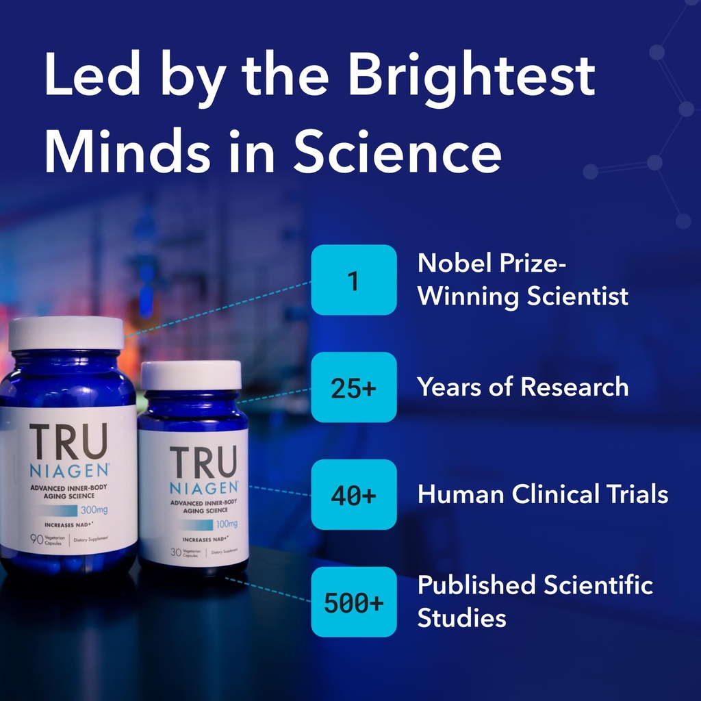 tru-niagen-patented-nad-supplement-for-b-3.jpg