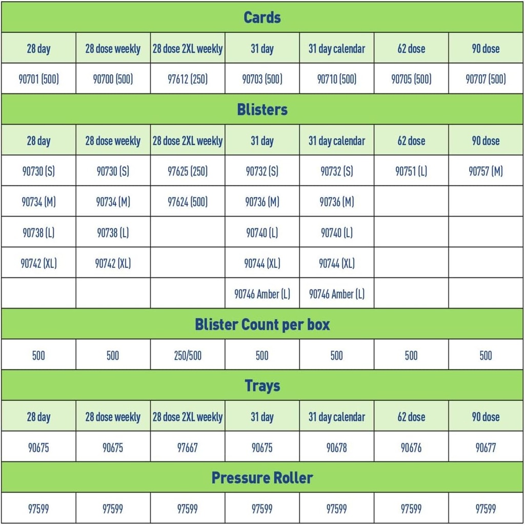 ezy-dose-28-day-weekly-tray-for-pill-med-5.jpg