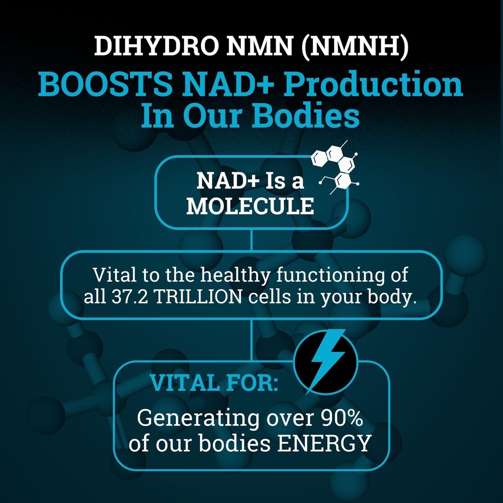 nmnh-supplement-250mg-pure-dihydro-nicot-5.jpg