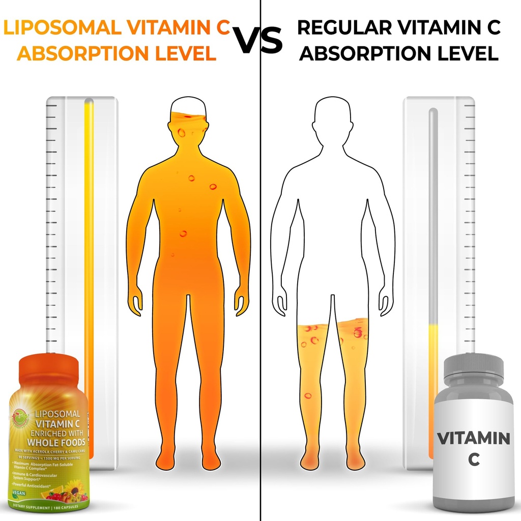 liposomal-vitamin-c-capsules-1500mg-made-3.jpg