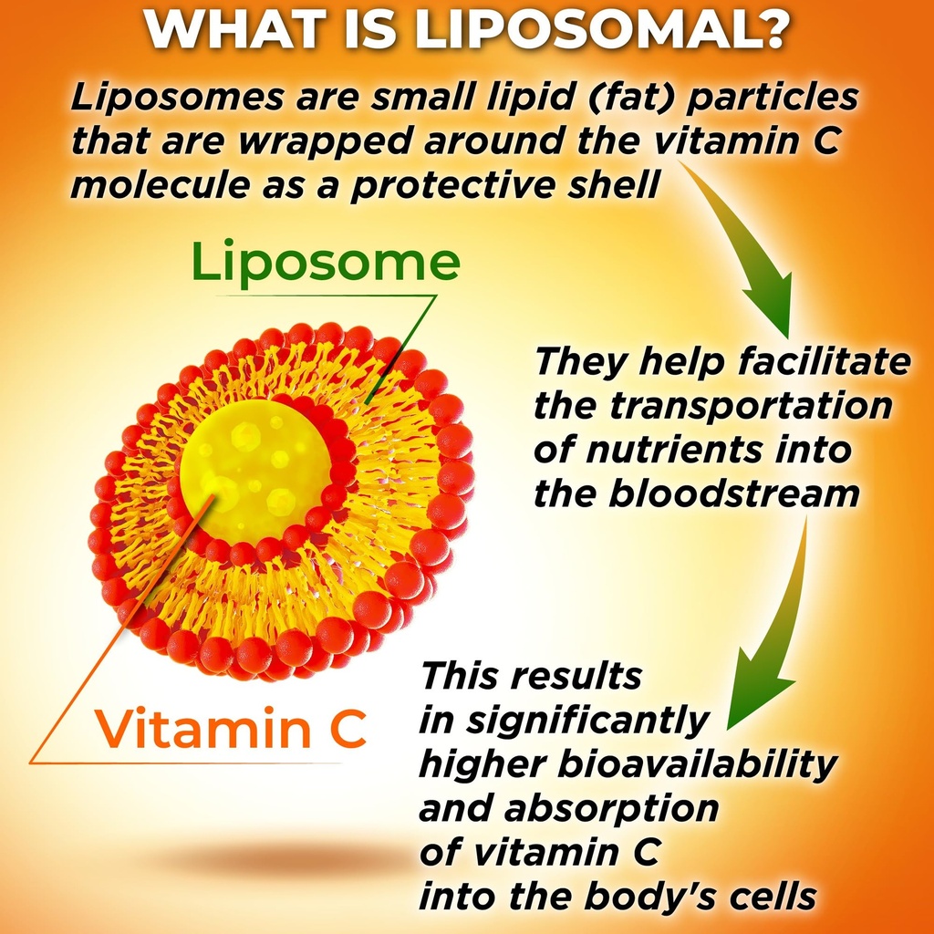 liposomal-vitamin-c-capsules-1500mg-made-4.jpg