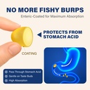 lovita-daily-wellness-bundle-3-fish-oil--4.jpg