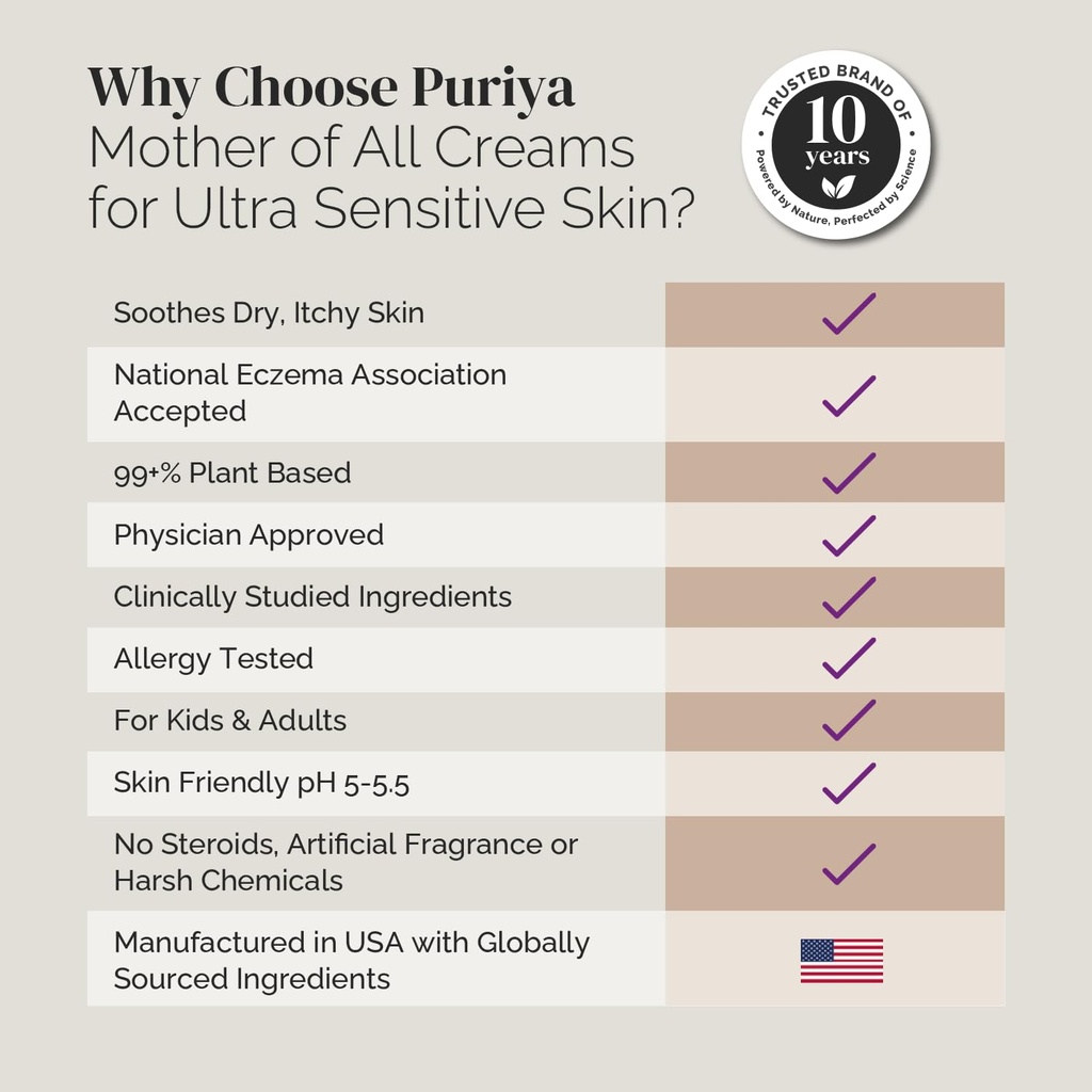 puriya-national-eczema-association-accep-2.jpg