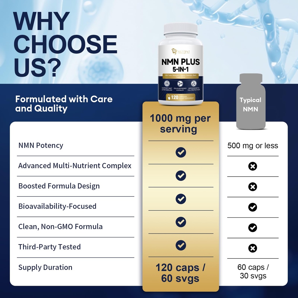 migcopat-nmn-supplement-1000mg-5-in-1-na-3.jpg