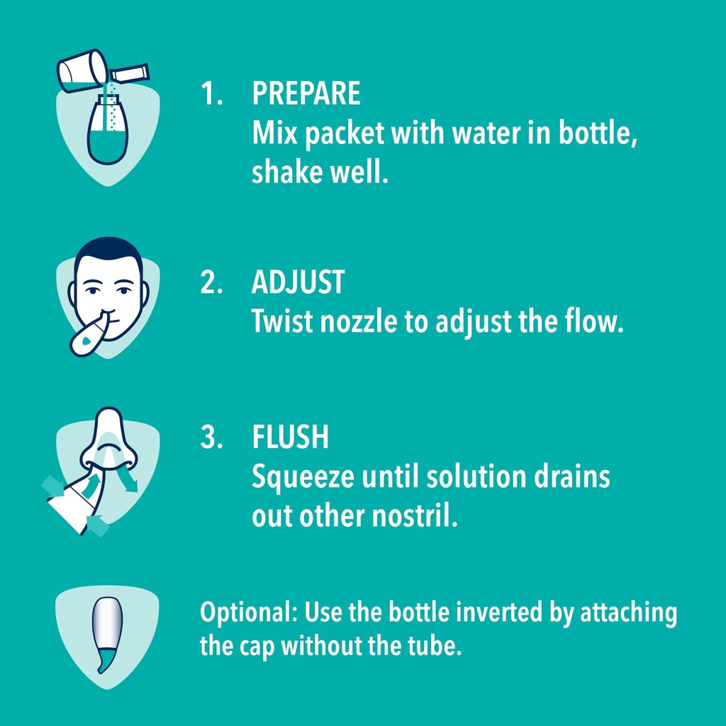 vicks-sinex-saline-nasal-rinse-starter-k-2.jpg