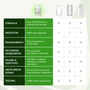 bioptimizers-masszymes-complete-digestiv-5.jpg
