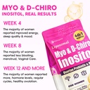 liposomal-myo-inositol-d-chiro-inositol--5.jpg