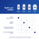 pure-encapsulations-pancreatic-vegenzyme-6.jpg