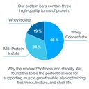 legion-protein-bar-chocolate-peanut-butt-4.jpg