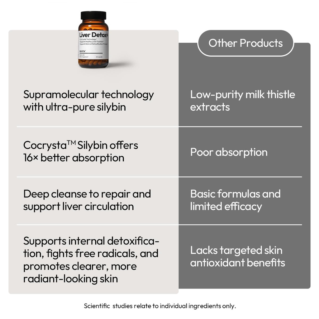 bigvita-cocrystal-liver-detox-16x-absorp-5.jpg