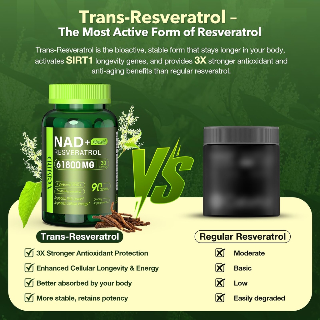 nad-resveratrol-supplement-61800mg-per-b-5.jpg