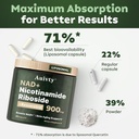 nad-nicotinamide-riboside-with-resveratr-2.jpg