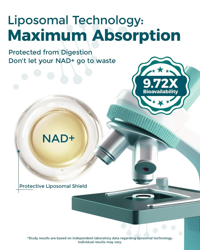 liposomal-nad-supplement-nmn-alternative-3.jpg