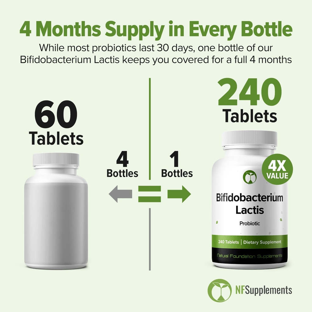 bifidobacterium-lactis-probiotic-240-tab-5.jpg