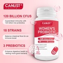 canlist-women-s-probiotics-120-billion-c-3.jpg