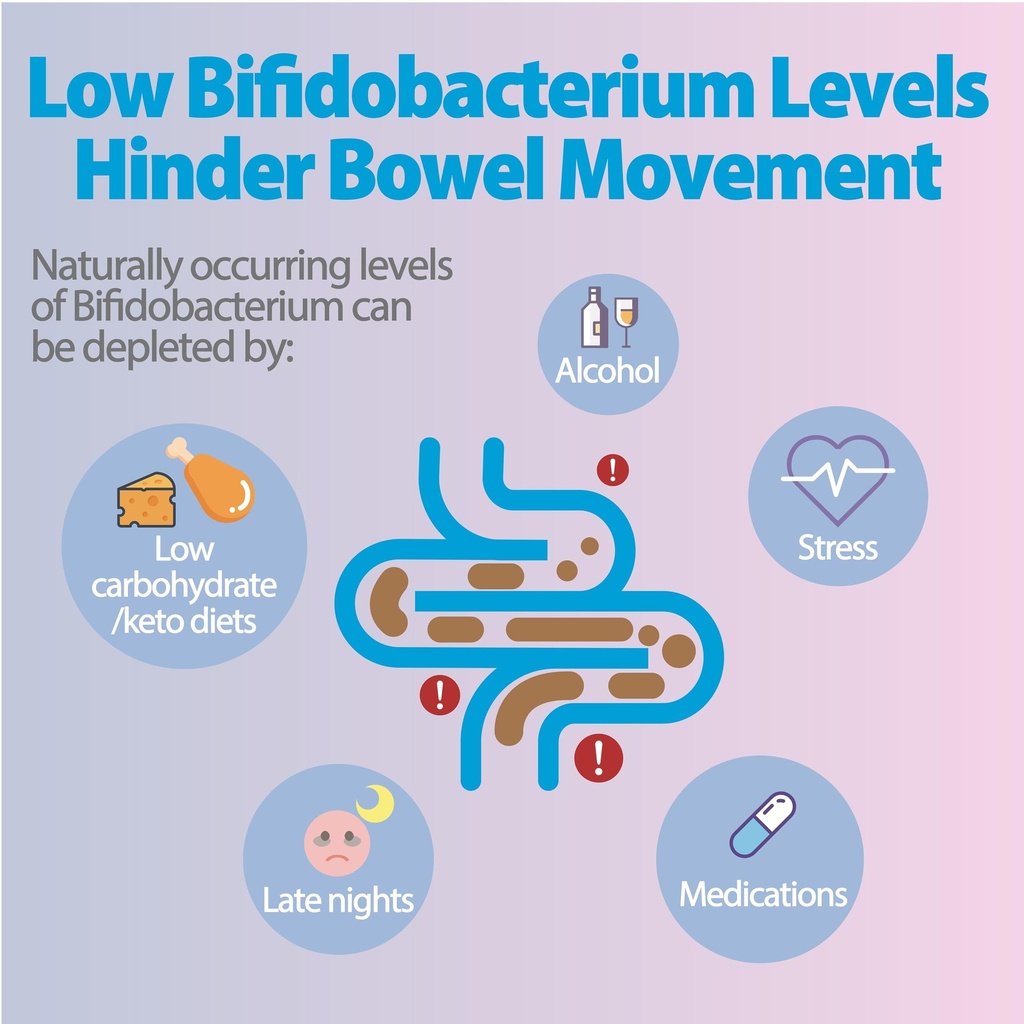 life-space-bowel-biotic-probiotics-for-r-3.jpg