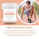 maltocarb-maltodextrin-powder-carbohydra-4.jpg