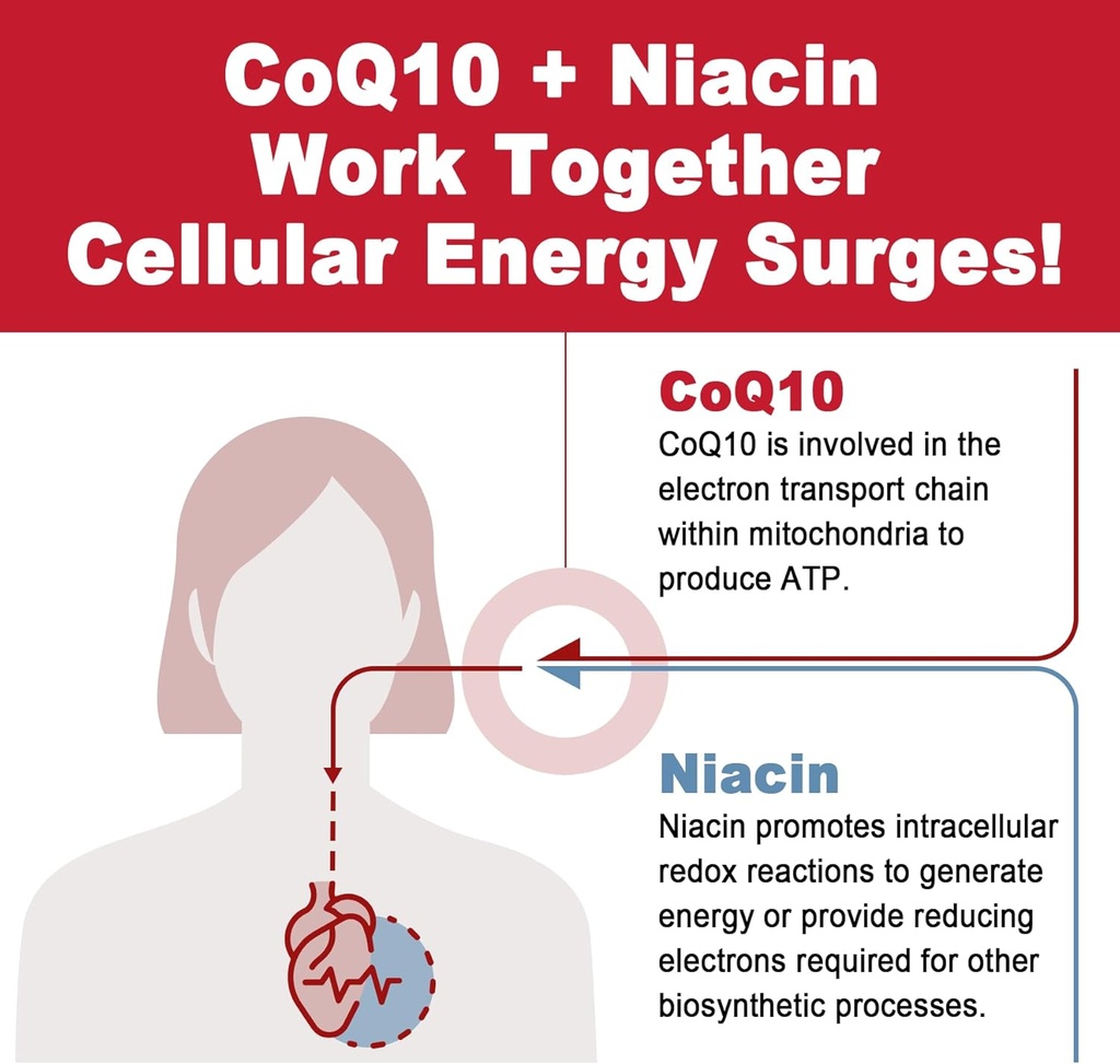 sugar-free-coq10-filled-gummies-250mg-co-5.jpg