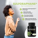 humanx-sulforaphane-602mg-usa-third-part-3.jpg